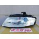 Gruppi ottici Daylight Audi A4 (B8-8K) 07-11